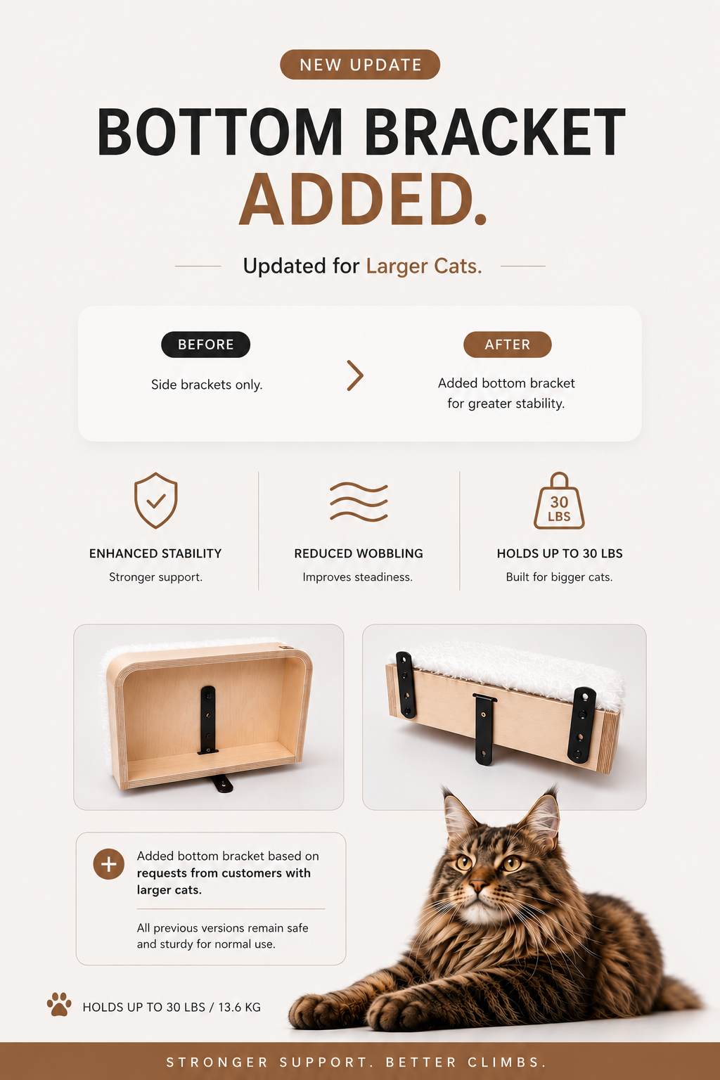 Wood Cat Wall Steps with Faux Fur, Cat Climbing Shelf